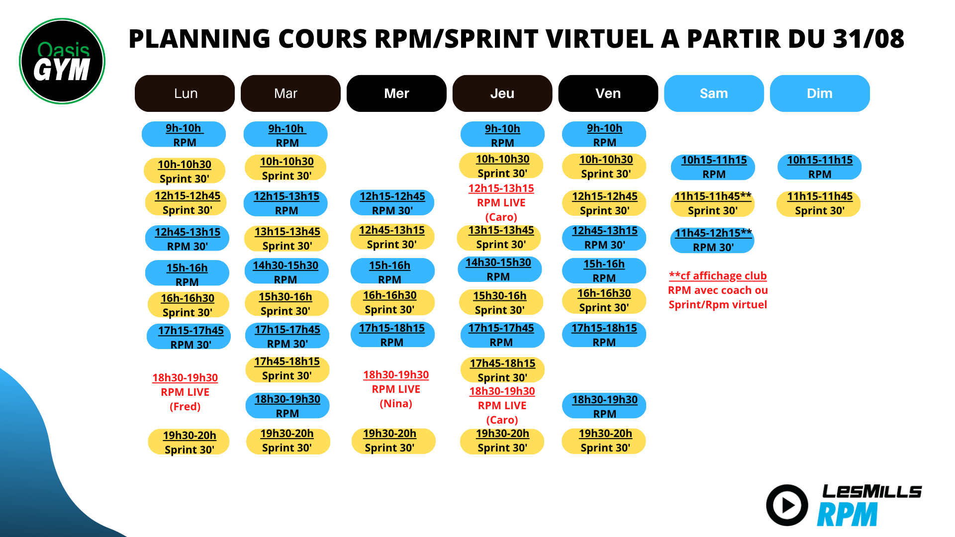 Vidéo RPM
